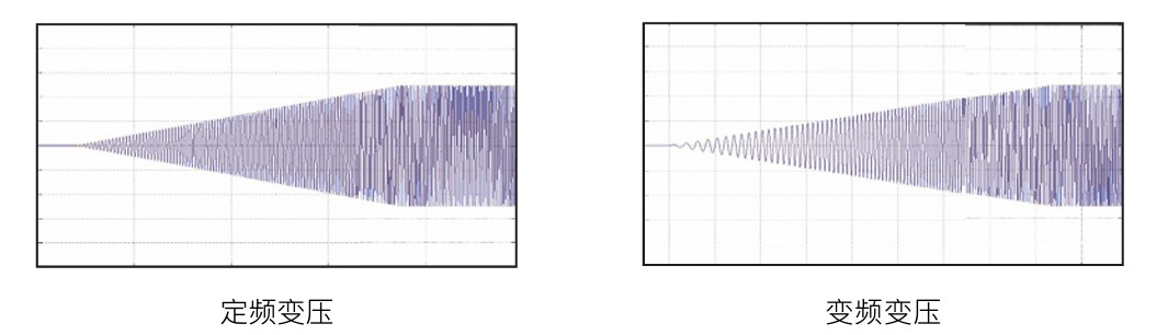 1761210812630105.jpg 软启动功能(选配).jpg