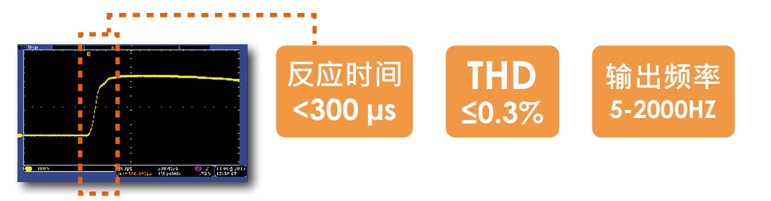 高精度、应用广.jpg