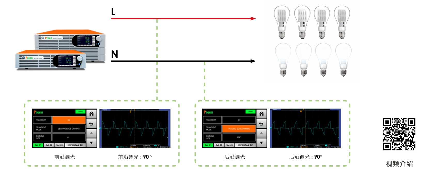 LED 相角调光功能(选配).jpg