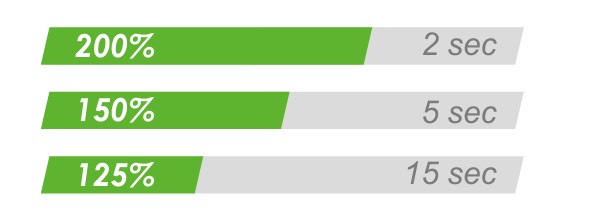 过载能力 (选配).jpg