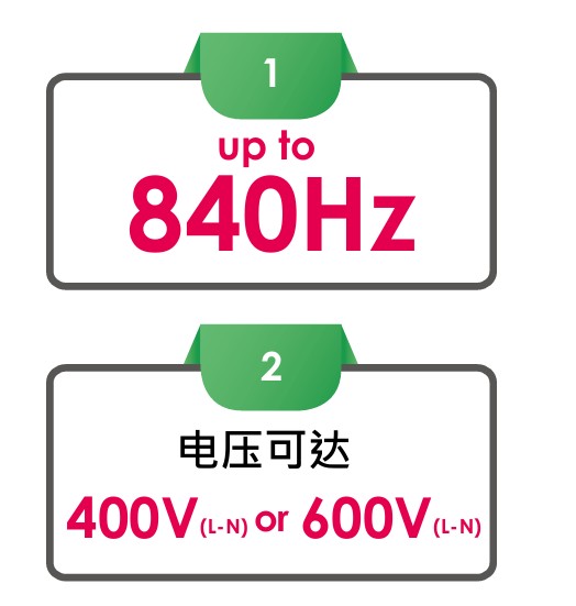 频率更宽、电压更高(选配).jpg