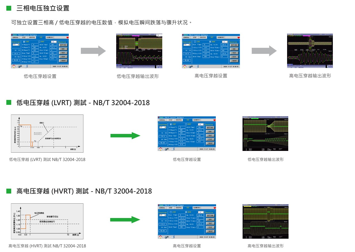 1761297298177066.jpg 高低电压穿越功能.jpg