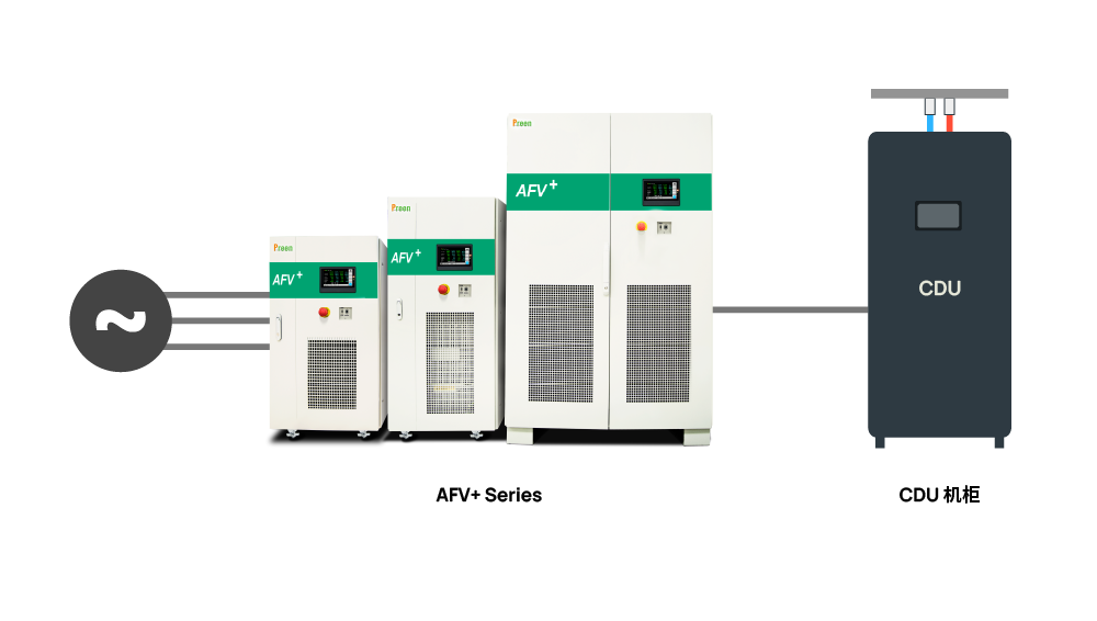 AC Power Source to CDU Rack Configuration_CN.png