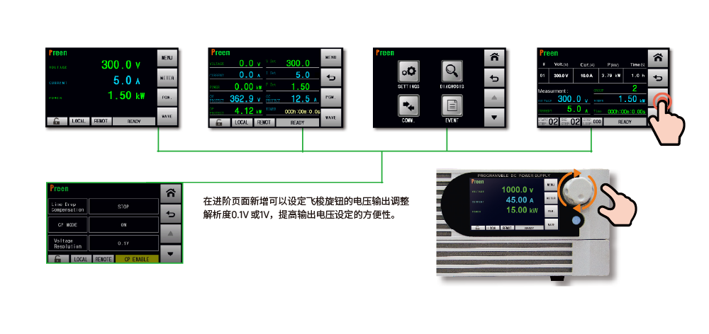 1779947209856632.png Intuitive Touch Screen and Rotary Knob_CN.png